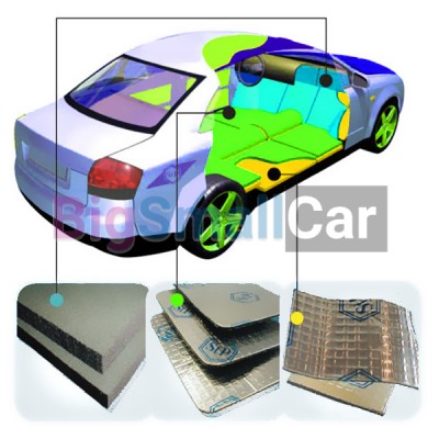 Шумоизоляция Mazda, Шумоизоляция автомобиля Mazda - купить Санкт-Петербурге